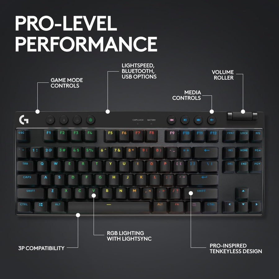 Logitech G PRO X TKL LIGHTSPEED Wireless Gaming Keyboard