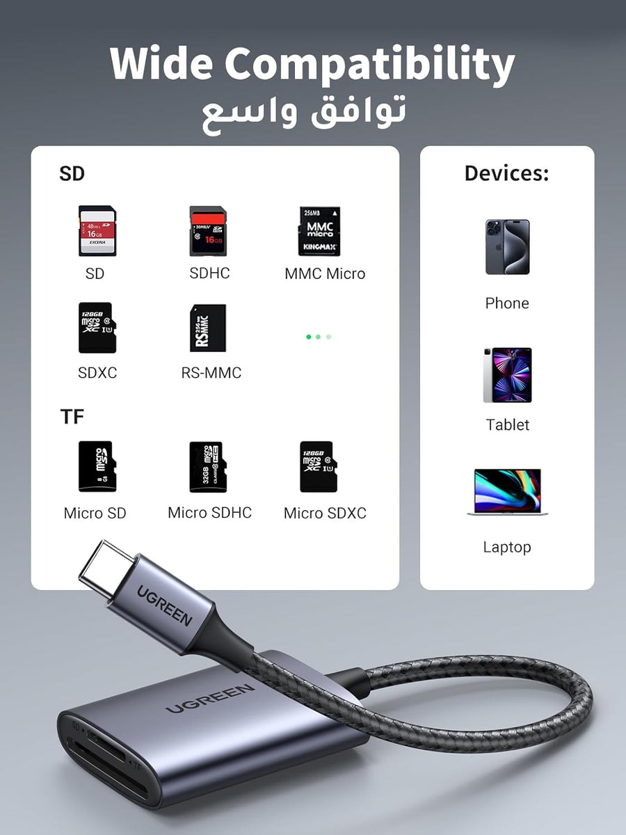 UGREEN SD Card Reader USB C Micro SD Card Adapter OTG Memory Adapter for iPhone 16/15 Series