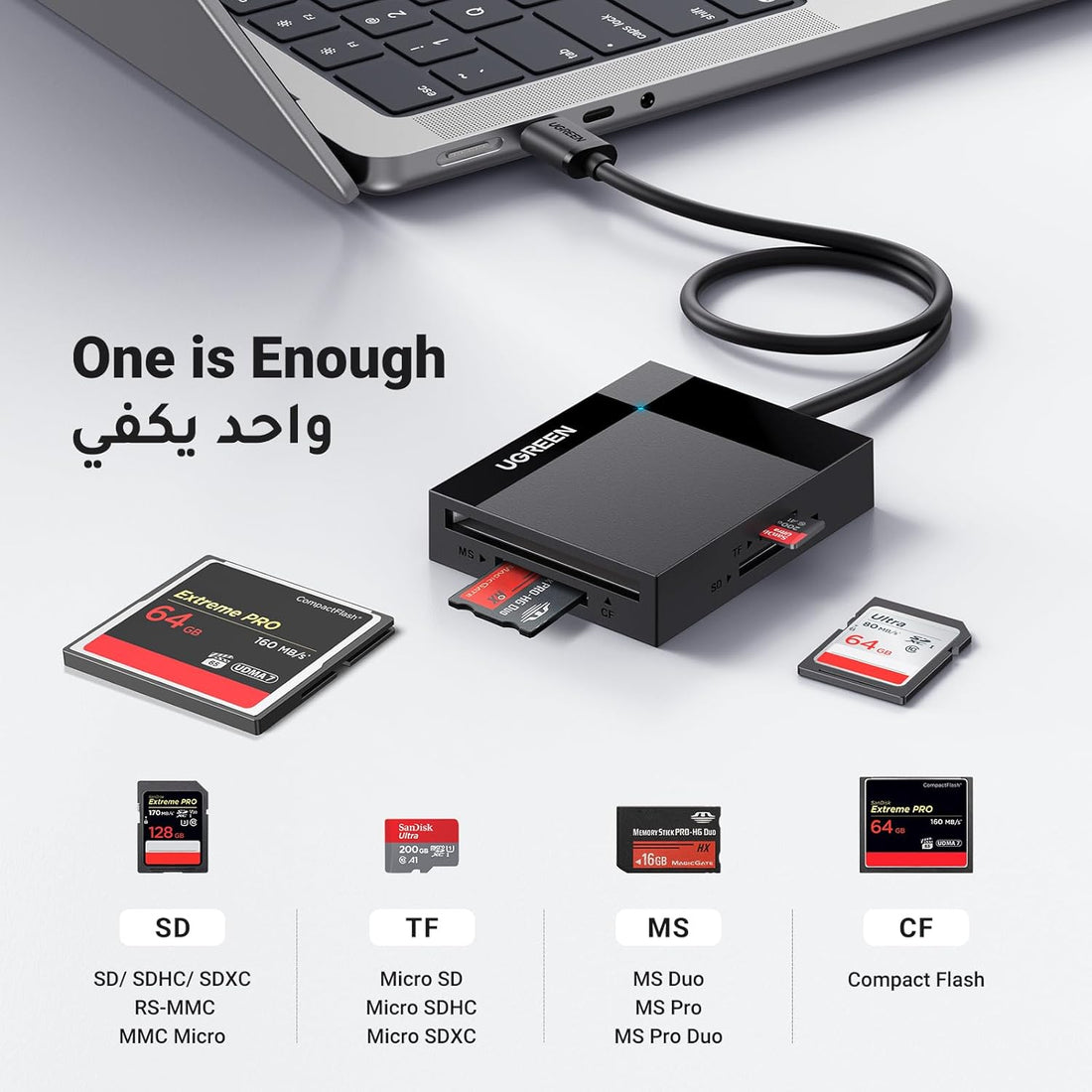 UGREEN USB 3.0 SD Card Reader 4-in-1 Micro SD Card Reader Memory Adapter 5Gbps for CF