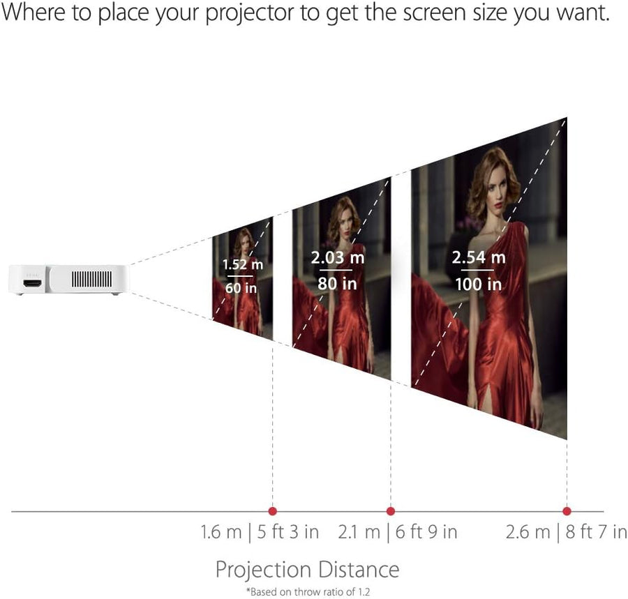 Viewsonic M1 Mini Plus Pocket LED Ultra-Portable Projector