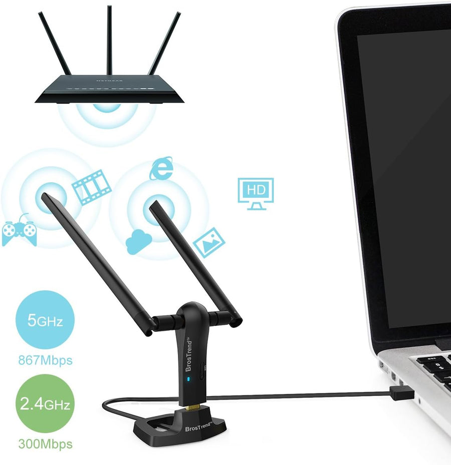 BrosTrend 1200Mbps Long Range USB WiFi Adapter for PC Desktop Laptop of Windows 11/10/8.1/8/7