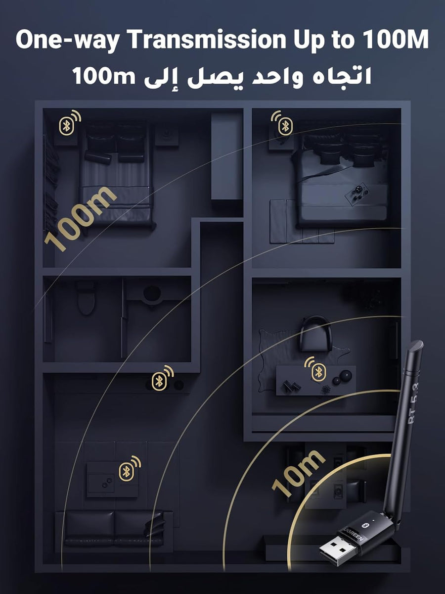 UGREEN Bluetooth Adapter 5.3
