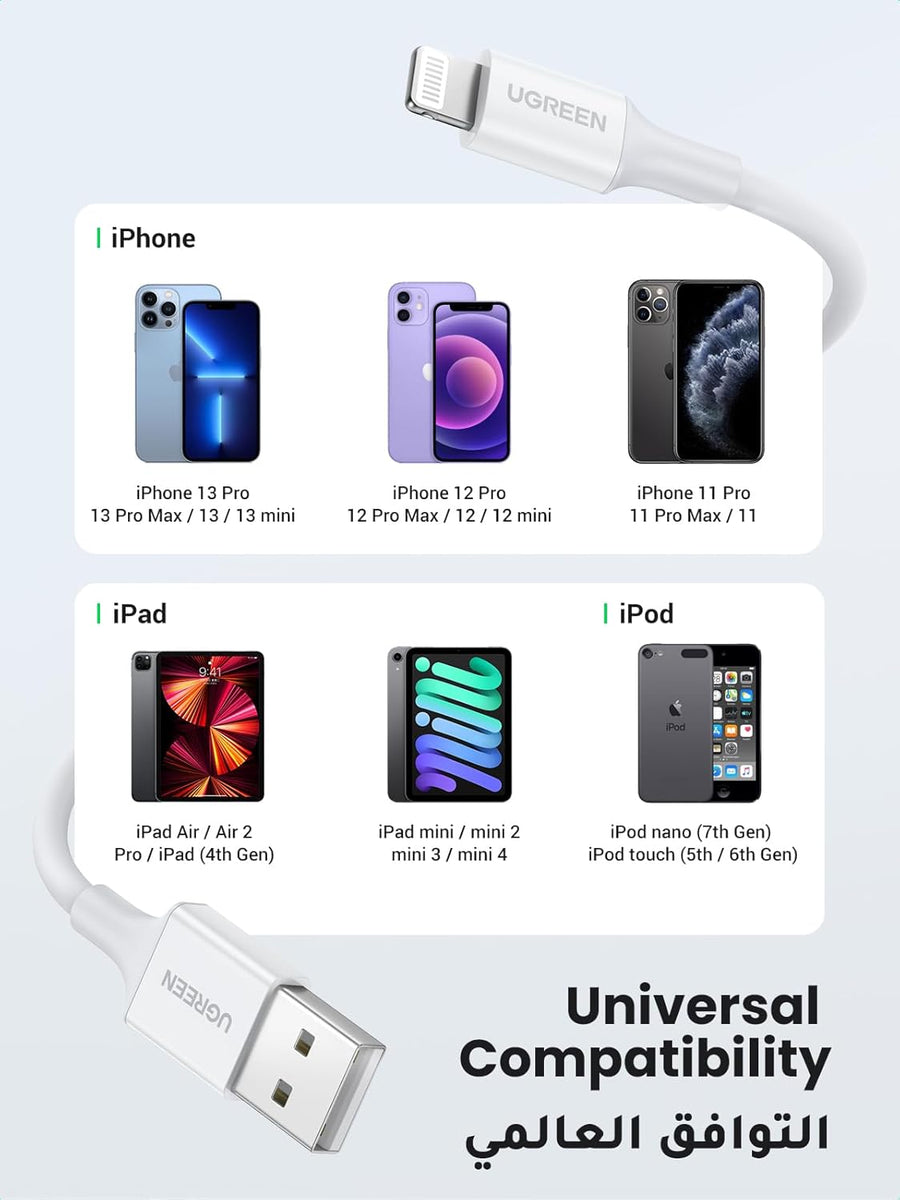 UGREEN iPhone Charger Cable 1M