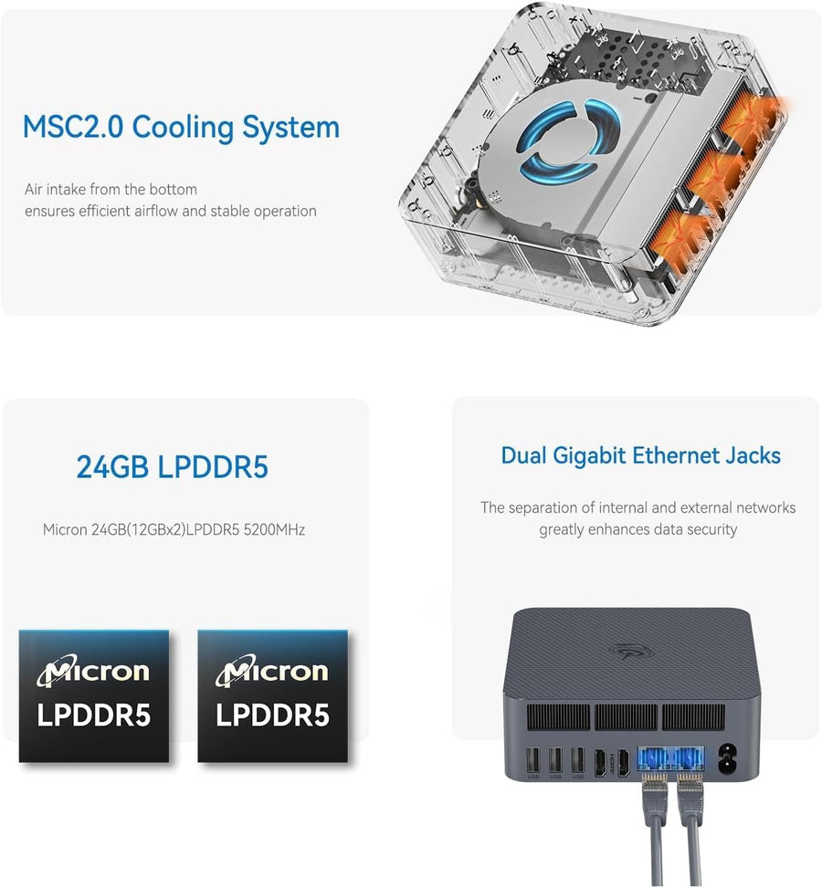 Beelink EQi12 Mini-pc