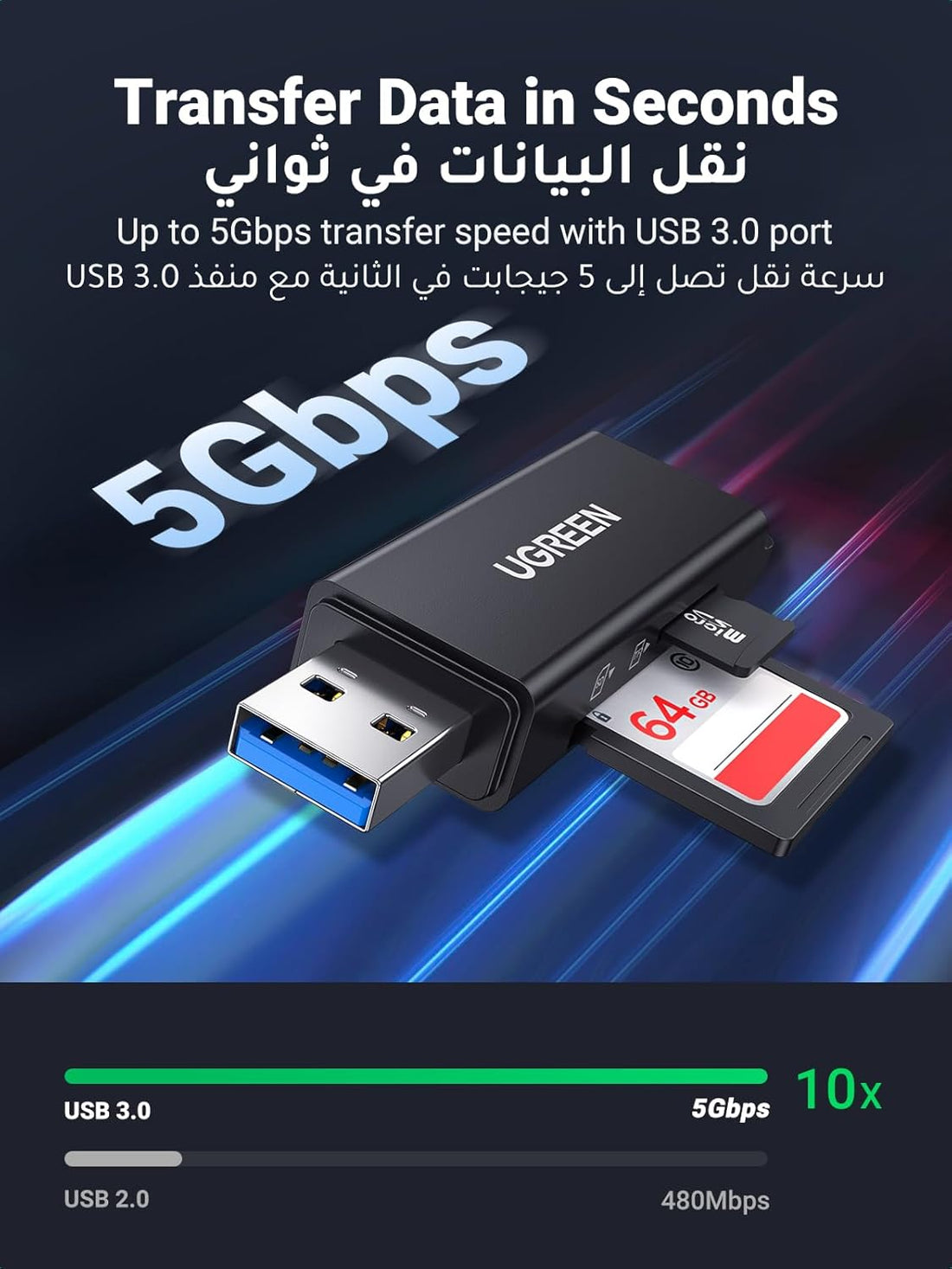 UGREEN SD Card Reader Portable USB 3.0 Dual Slot Flash Memory Card Adapter Hub for TF