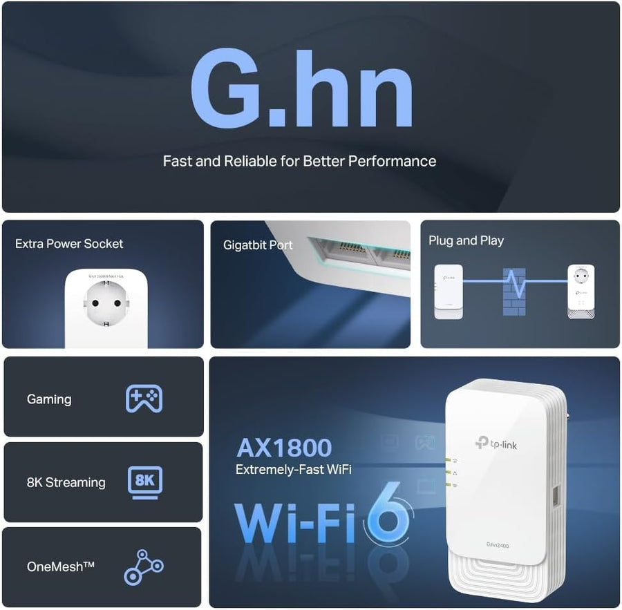 TP-Link PGW2440 KIT