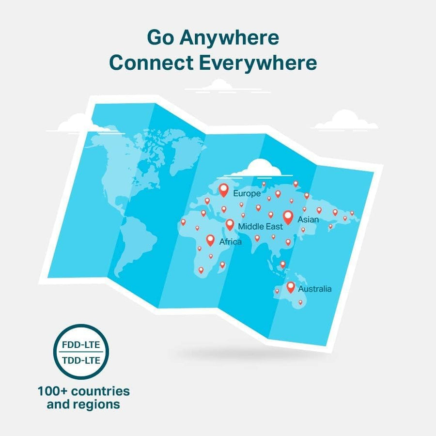 TP-Link M7000 4G+ MiFi