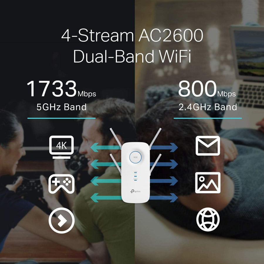 TP-Link AC2600 WiFi Extender(RE650), Up to 2600Mbps, Dual Band WiFi Range Extender, Gigabit port, Internet Booster, Repeater, Access Point,4x4 MU-MIMO (UAE Version)