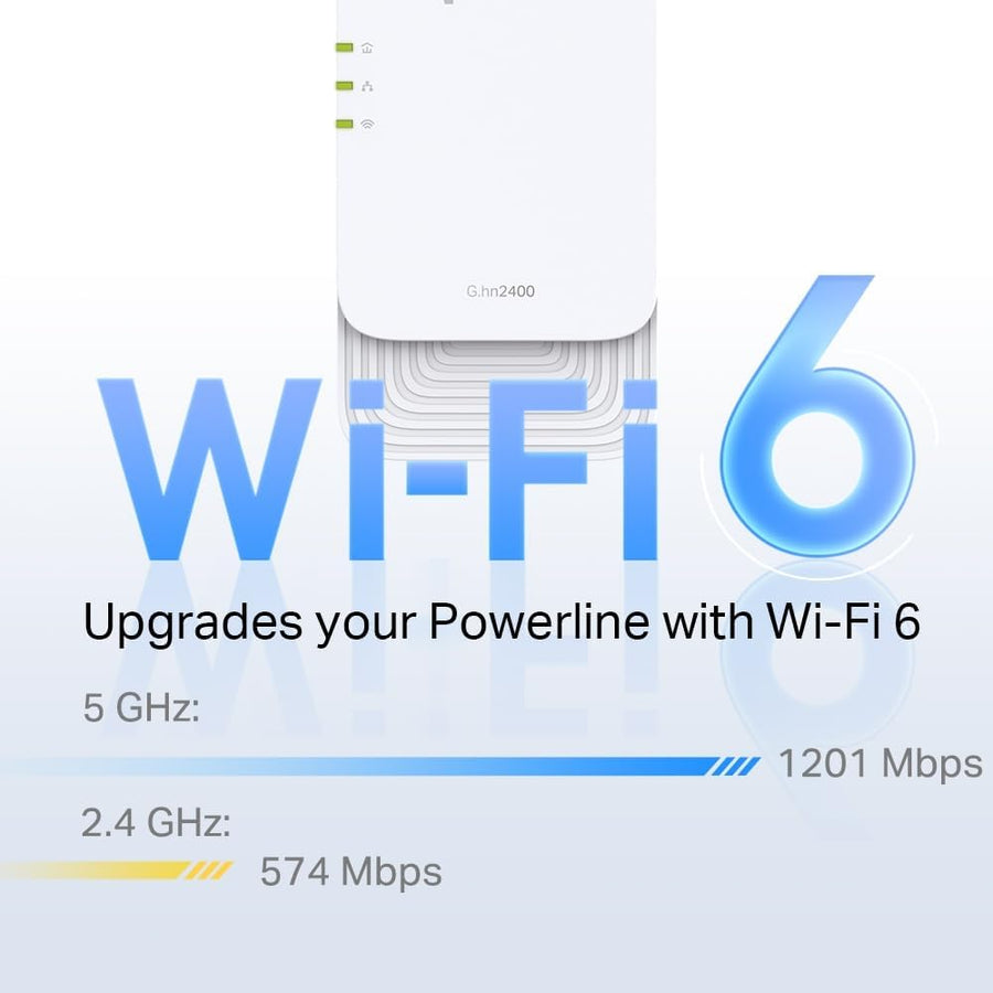 TP-Link PGW2440 KIT