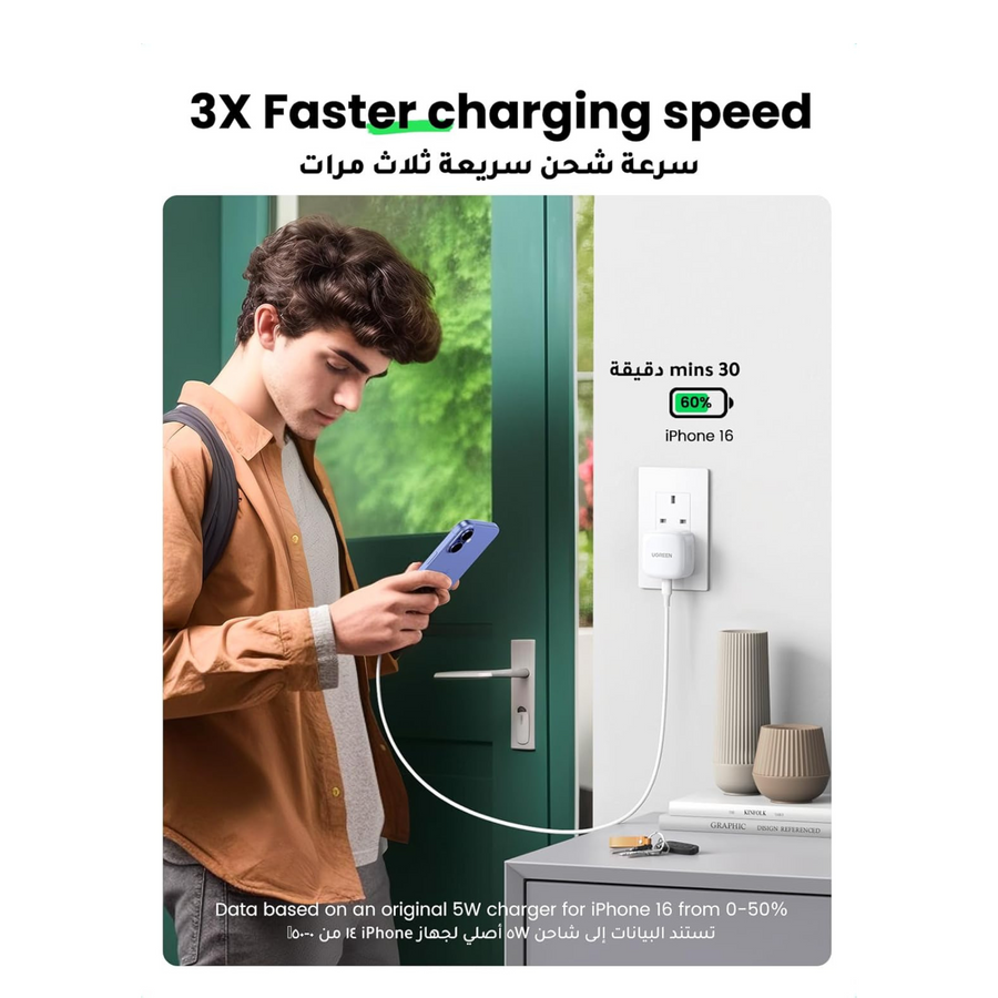 UGREEN iPhone 16 USB C Charger PD 20W Fast Type C Mobile Charger Adapter Plug Type C Universal Travel Adapter Compatible for iPhone 16 SE/16 Pro/16 Plus /16 Pro Max