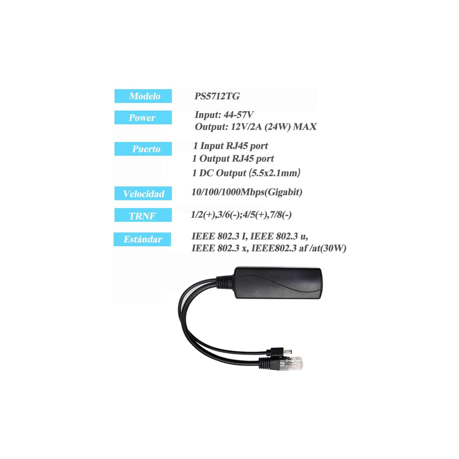 Gigabit PoE Splitter 12V 2A Output
