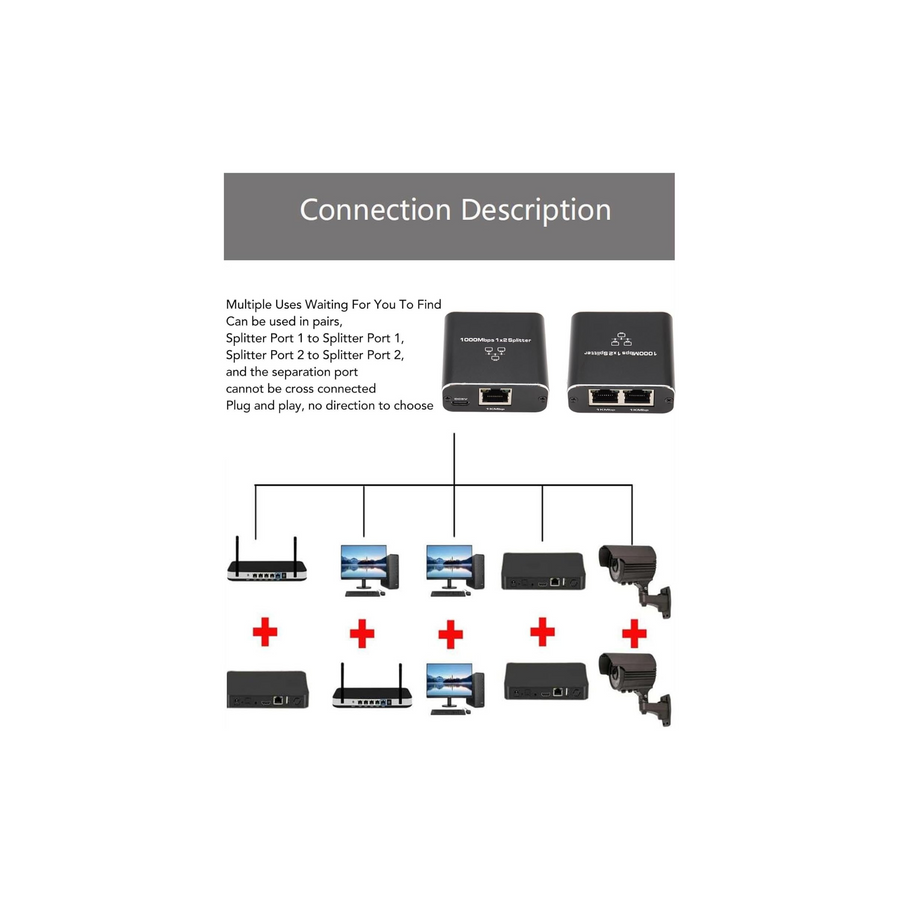 Bewinner Ethernet Splitter - Gigabit RJ45 1 to 2