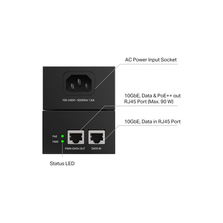 TP-Link POE380S Omada PoE Injector