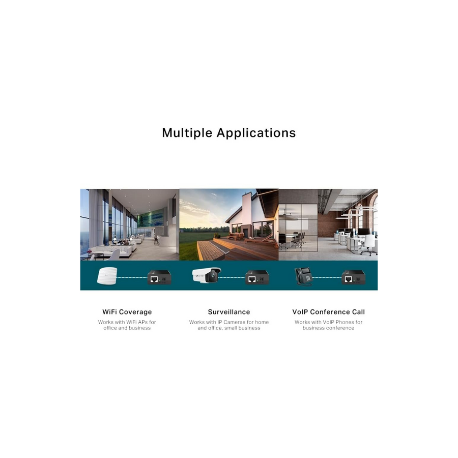 TP-Link Gigabit Ethernet PoE Injector Adapter (TL-PoE150S)
