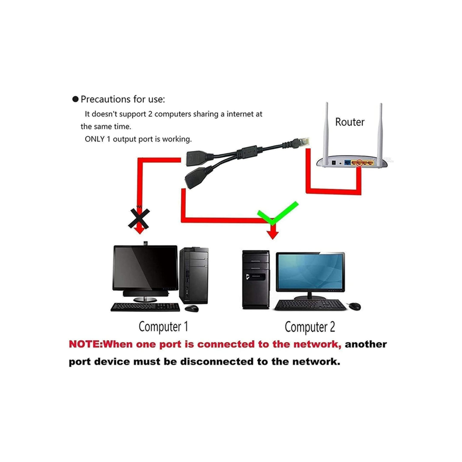 Generic RJ45 Network 1 to 2 Port Ethernet Adapter Splitter