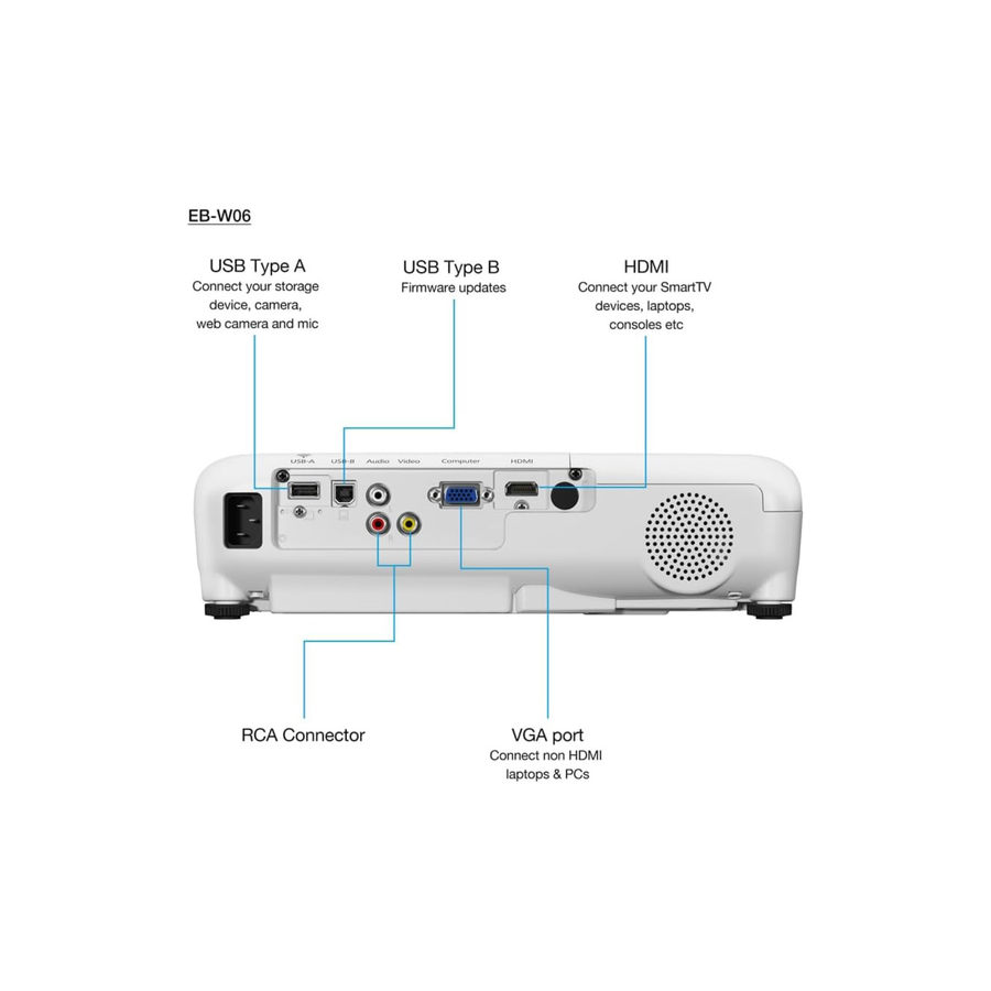 Epson EB-W06 3LCD