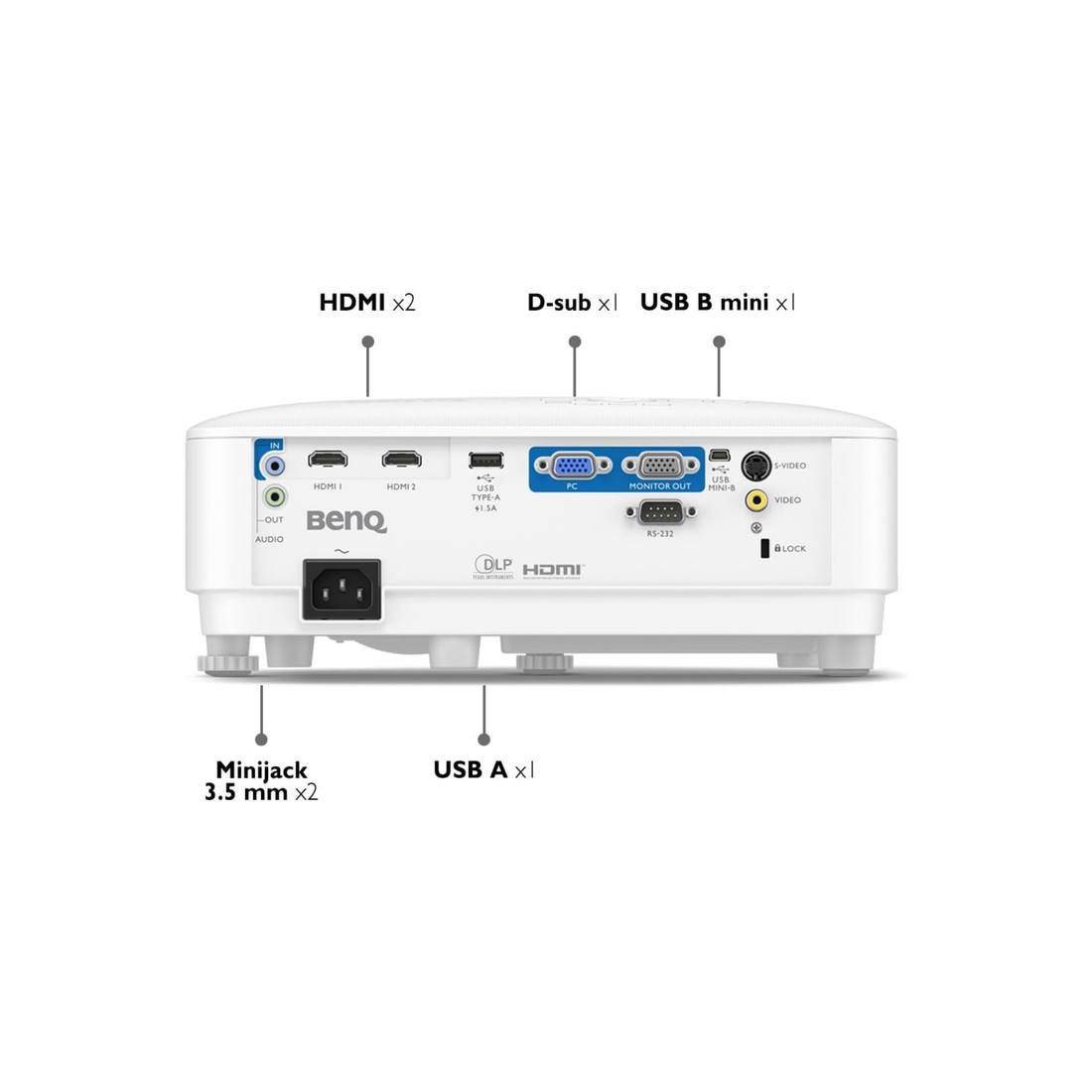 BenQ MS560 SVGA Business Projector