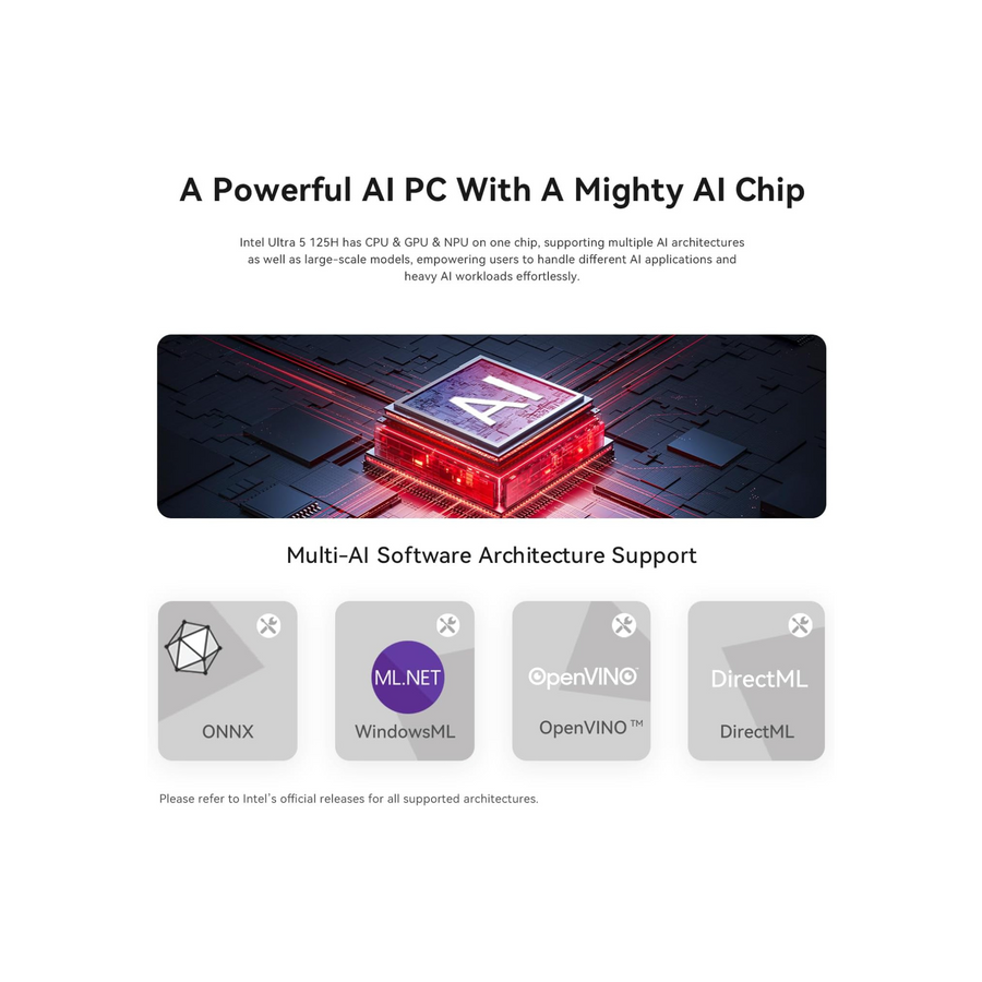 Beelink SEI14 Mini Gaming PC