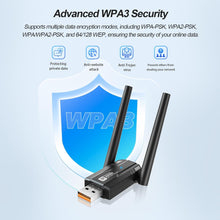 Wireless USB WiFi Adapter for PC, USB WiFi 6 Adapter Bluetooth 5.4, AX900M Dual Band 5/2.4Ghz, Wireless Adapter for Desktop Computer Network Adapters, with 5dBi Antenna, with Windows 7/10/11