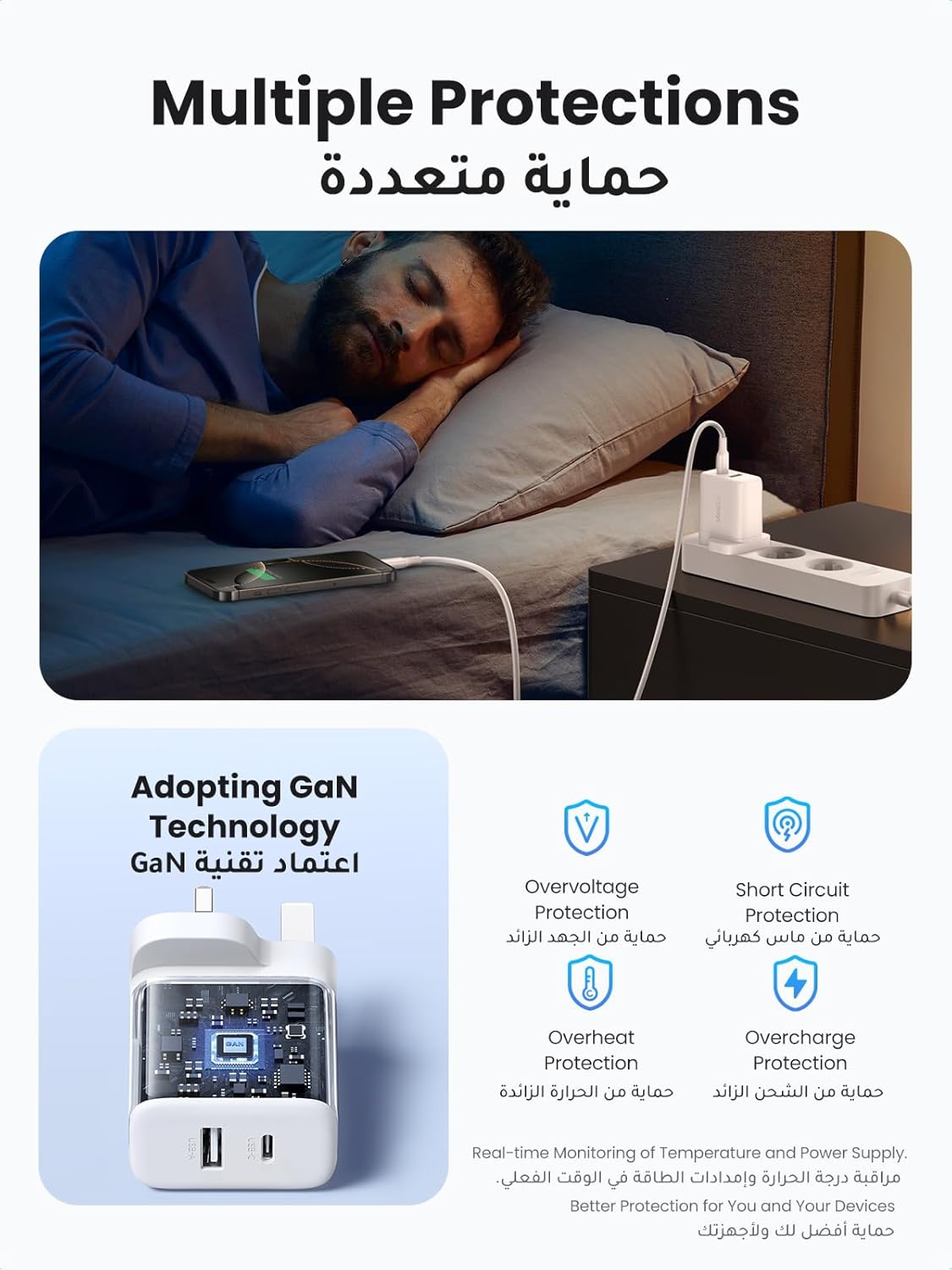 UGREEN 20W iPhone 16 Charger Dual Port Block 2 Pack Fast Wall Adapter, USB A and USB C Charger Head Type-C Power Plug Adapter Compatible for iPhone 16 Pro Max/15/14/13/12, iPad, Samsung, Xiaomi etc