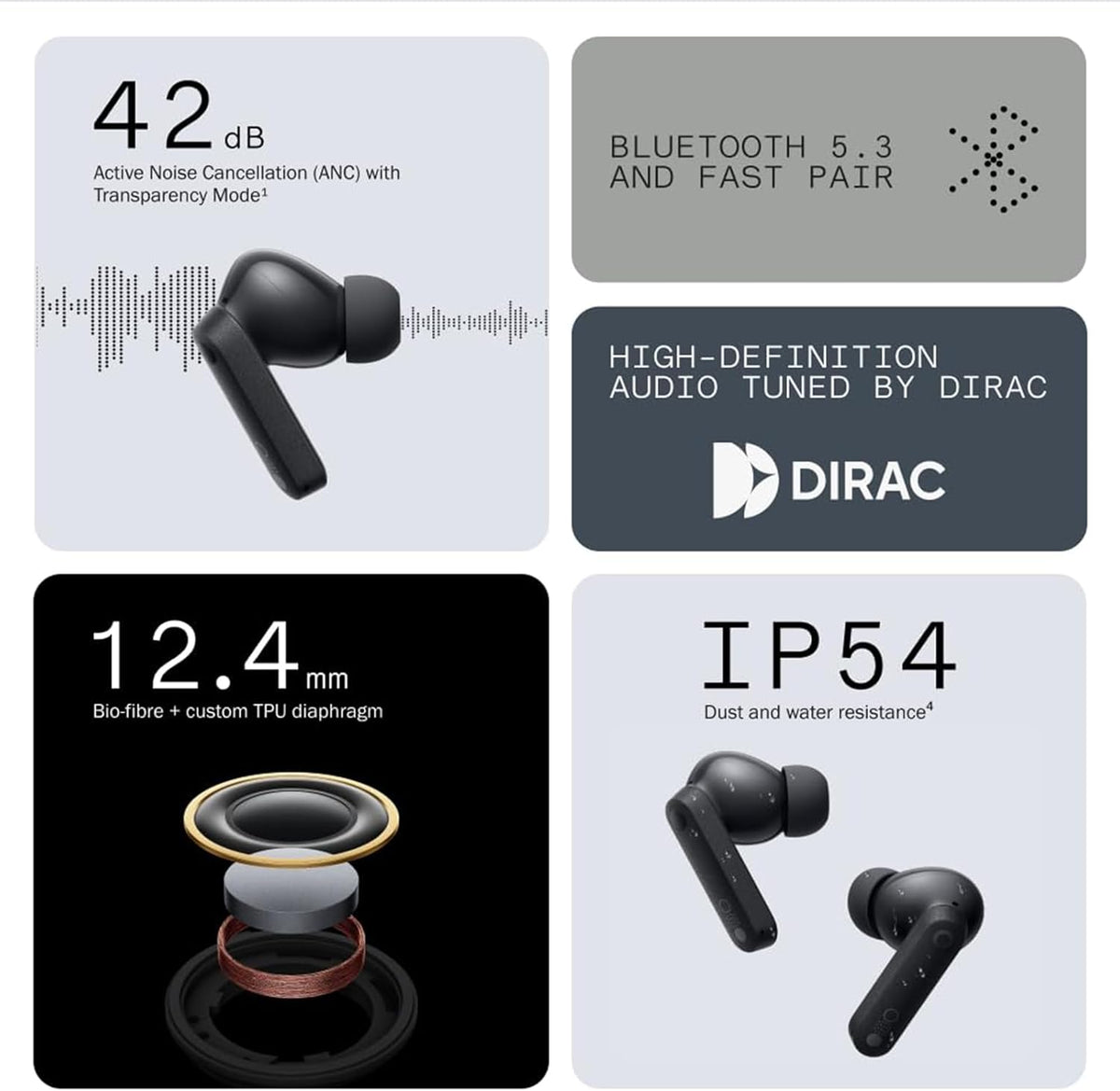 CMF BY NOTHING Buds Wireless Earbuds,42dB Active Noise Cancellation,35.5H Playtime IP54 Waterproof Earphones,Bluetooth 5.3 Dual-Device Connection in Ear Headphones for iPhone & Android (Light Grey)
