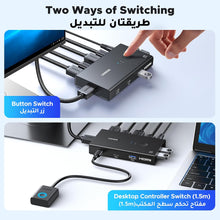 UGREEN HDMI USB 3.0 KVM Switch 2 in 1 out, 4K@60HZ for 2 Computers and 1 Monitor with 4*USB 3.0 Port, for Mouse, Keyboard, Hard Drive, Printer, with Controller, HDMI Cables*2,USB Cables*2,Power Cable