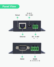 LINOVISION Dual Ports Serial Server, RS485 and RS232 to Ethernet Convertor, Modbus RTU/TCP Conversion, RS485 and RS232 to RJ45 Convertor, Processor Upgraded