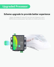 LINOVISION Dual Ports Serial Server, RS485 and RS232 to Ethernet Convertor, Modbus RTU/TCP Conversion, RS485 and RS232 to RJ45 Convertor, Processor Upgraded