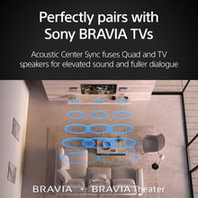 Sony BRAVIA Theater Quad Soundbar, 16 Total Speakers Home Theater Surround Sound System with 4 Wireless Speakers, Support for Dolby Atmos/DTS:X and 360 Spatial Sound Mapping - HT-A9M2