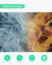 LINOVISION Dual Ports Serial Server, RS485 and RS232 to Ethernet Convertor, Modbus RTU/TCP Conversion, RS485 and RS232 to RJ45 Convertor, Processor Upgraded