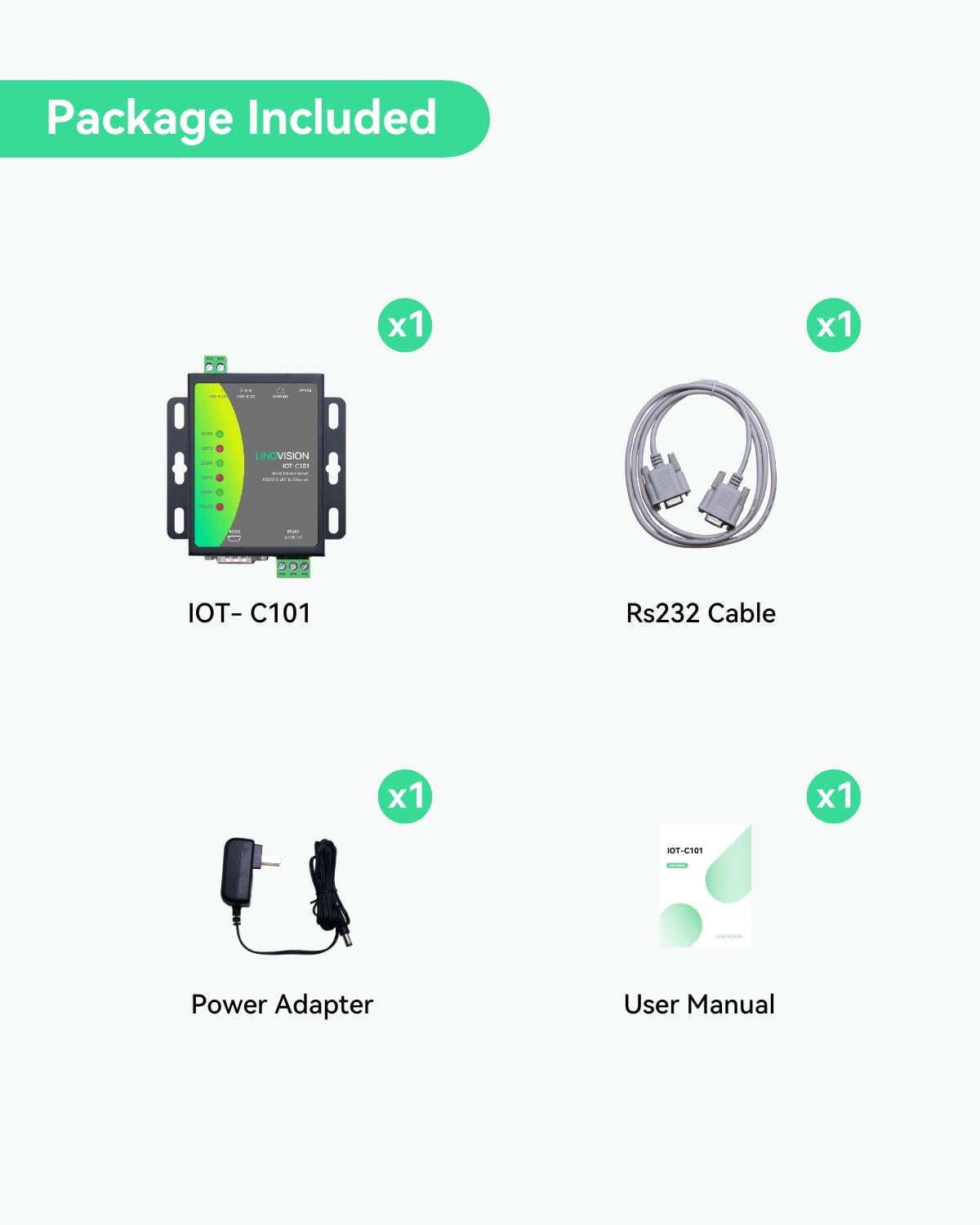 LINOVISION Dual Ports Serial Server, RS485 and RS232 to Ethernet Convertor, Modbus RTU/TCP Conversion, RS485 and RS232 to RJ45 Convertor, Processor Upgraded