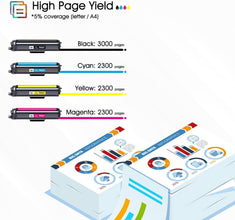 Cool Toner Compatible TN-243CMYK TN247 Toner for Brother MFC L3750CDW DCP-L3550CDW Toner MFC-L3750CDW MFC-L3770CDW MFC-L3710CW MFC-L3730CDN HL-L3230CDW HL-L3210CW TN243CMY K TN-24 7 TN-243 Pack of 5