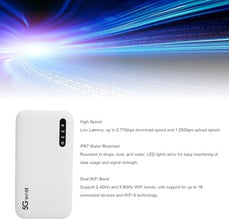 LICAEVEY Lite 5G LTE Mobile Hotspot, Ultra High Speed Mobile Hotspot Device, 6100mAh Portable Wi Fi with SIM Card Slot, 16 Connected Devices, Dustproof and Waterproof, Portable Hotspot