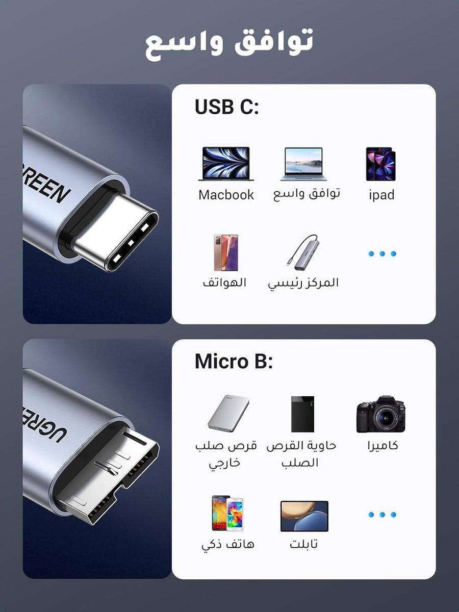 UGREEN Hard Drive Cable 1M USB C to Micro B