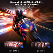 UGREEN 16K Displayport Cable 2M, DP 2.1 Cable Support 16K@60Hz, 8K@120Hz, 4K@240Hz 80Gbps HDR, Displayport 2.1 Nylon Braided Cable Compatible with Monitor, Laptop, Graphics, PC, TV etc