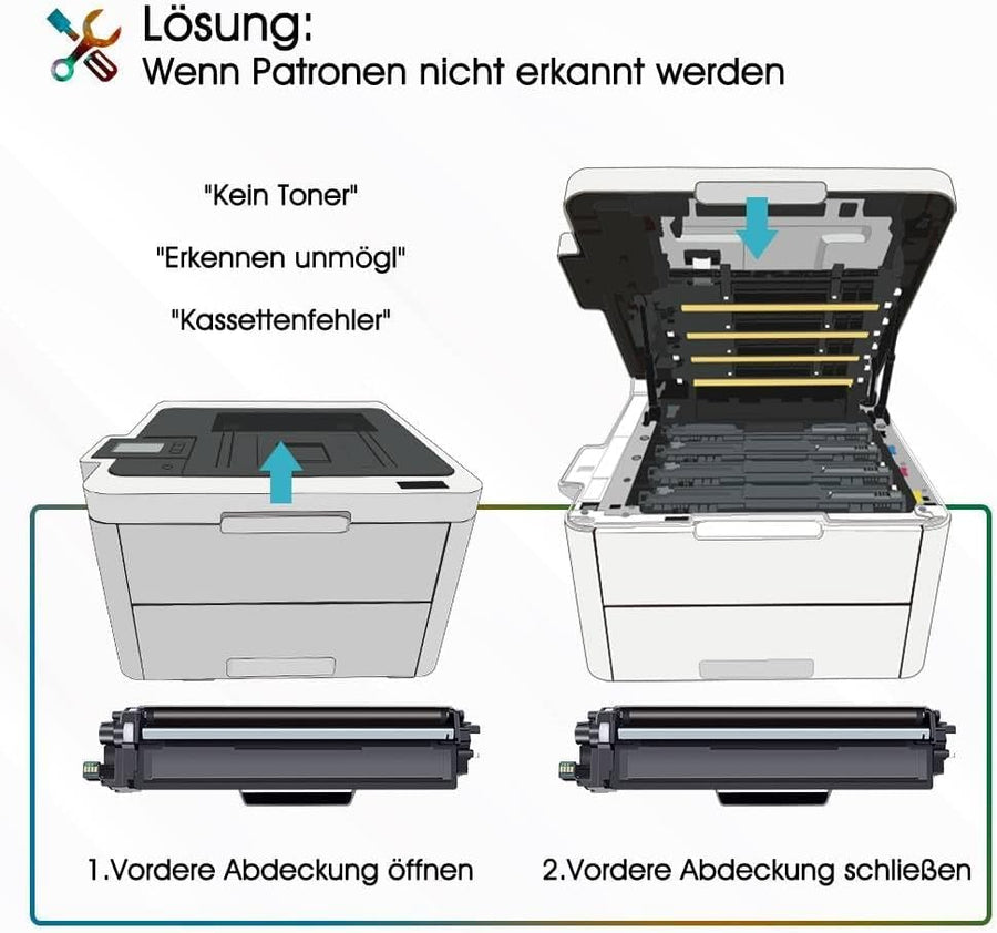 Cool Toner Compatible TN-243CMYK TN247 Toner for Brother MFC L3750CDW DCP-L3550CDW Toner MFC-L3750CDW MFC-L3770CDW MFC-L3710CW MFC-L3730CDN HL-L3230CDW HL-L3210CW TN243CMY K TN-24 7 TN-243 Pack of 5