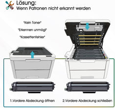 Cool Toner Compatible TN-243CMYK TN247 Toner for Brother MFC L3750CDW DCP-L3550CDW Toner MFC-L3750CDW MFC-L3770CDW MFC-L3710CW MFC-L3730CDN HL-L3230CDW HL-L3210CW TN243CMY K TN-24 7 TN-243 Pack of 5