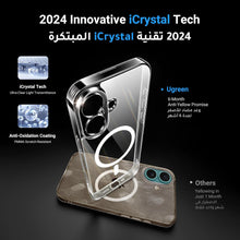 UGREEN iPhone 16 Case MagSafe (MagU), Revolutionary iCrystal Tech Clear Cover, MIL-Grade Protection, Anti-Scratch, Camera Protective, Magnetic Ultra Slim for iPhone 16 6.1 inch Accessories