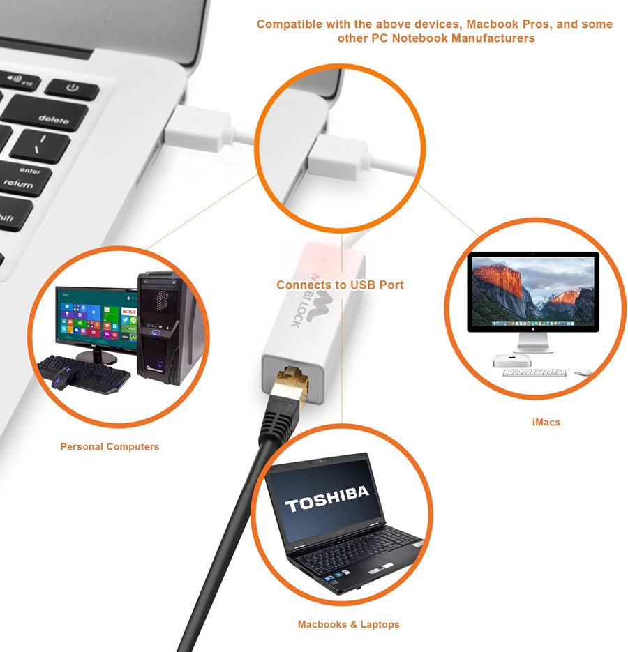 USB Ethernet (LAN) Network Adapter Compatible with Laptops