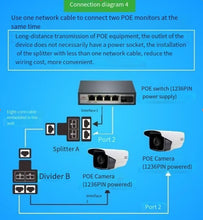 2 pack RJ45 Splitter Connectors Adapter 1 to 2 Ethernet Splitter Coupler Double Socket HUB Interface Contact Modular Plug Connect Network LAN Internet Cat5 Cat6 Cable