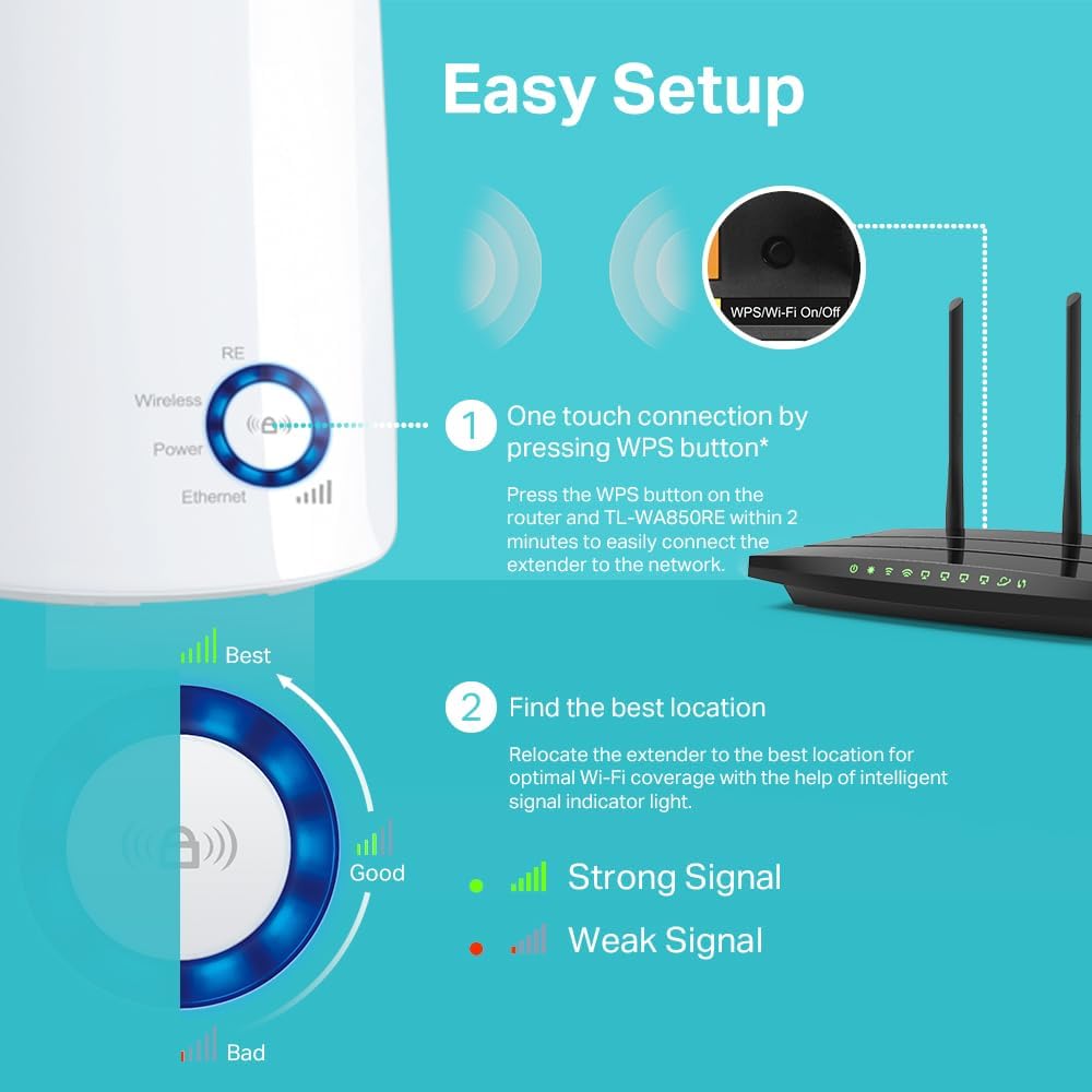 TP-Link 300MBPS Universal WiFi Range Extender,TL-WA850RE