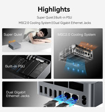 Beelink EQR6 Mini PC, AMD Ryzen 9 6900HX (8C/16T, up to 4.9Ghz), 32G DDR5 RAM 1TB PCIe4.0 SSD Mini Computer, WiFi6, BT5.2, Dual HDMI, Dual 1000M LAN, USB3.2, Type-C