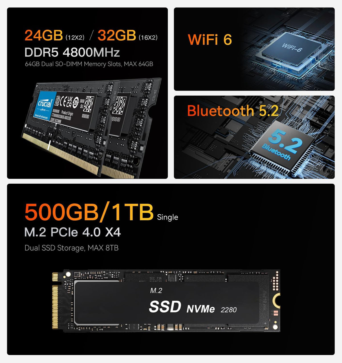 Beelink EQR6 Mini PC, AMD Ryzen 9 6900HX (8C/16T, up to 4.9Ghz), 32G DDR5 RAM 1TB PCIe4.0 SSD Mini Computer, WiFi6, BT5.2, Dual HDMI, Dual 1000M LAN, USB3.2, Type-C