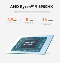 Beelink EQR6 Mini PC, AMD Ryzen 9 6900HX (8C/16T, up to 4.9Ghz), 32G DDR5 RAM 1TB PCIe4.0 SSD Mini Computer, WiFi6, BT5.2, Dual HDMI, Dual 1000M LAN, USB3.2, Type-C