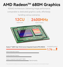 Beelink EQR6 Mini PC, AMD Ryzen 9 6900HX (8C/16T, up to 4.9Ghz), 32G DDR5 RAM 1TB PCIe4.0 SSD Mini Computer, WiFi6, BT5.2, Dual HDMI, Dual 1000M LAN, USB3.2, Type-C