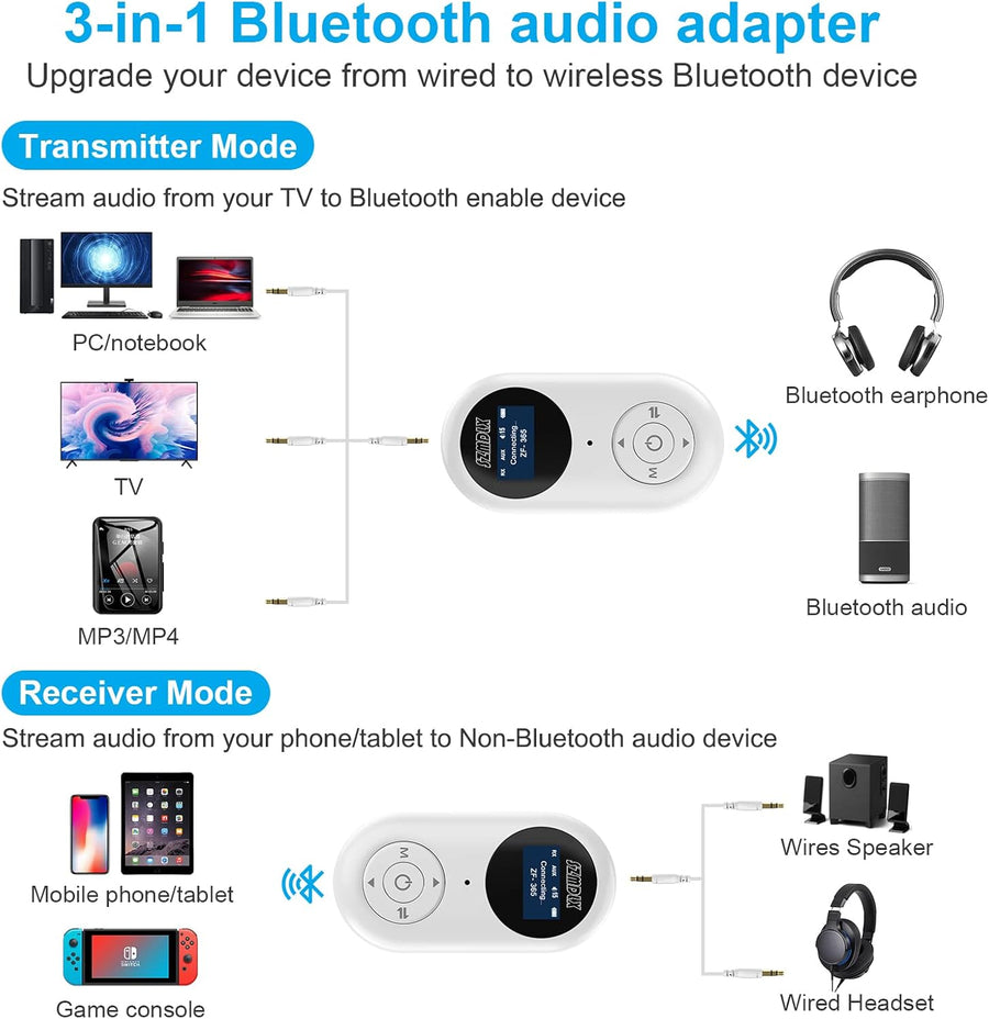 Bluetooth 5.0 Transmitter Receiver 3 in 1