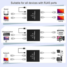 KWSLIN 1000Mbps Network Splitter, RJ45 Ethernet Splitter 1 to 3 High Speed Gigabit LAN Internet Splitter for Cat 5/5e/6/7/8, Supports Three Devices Working Simultaneously