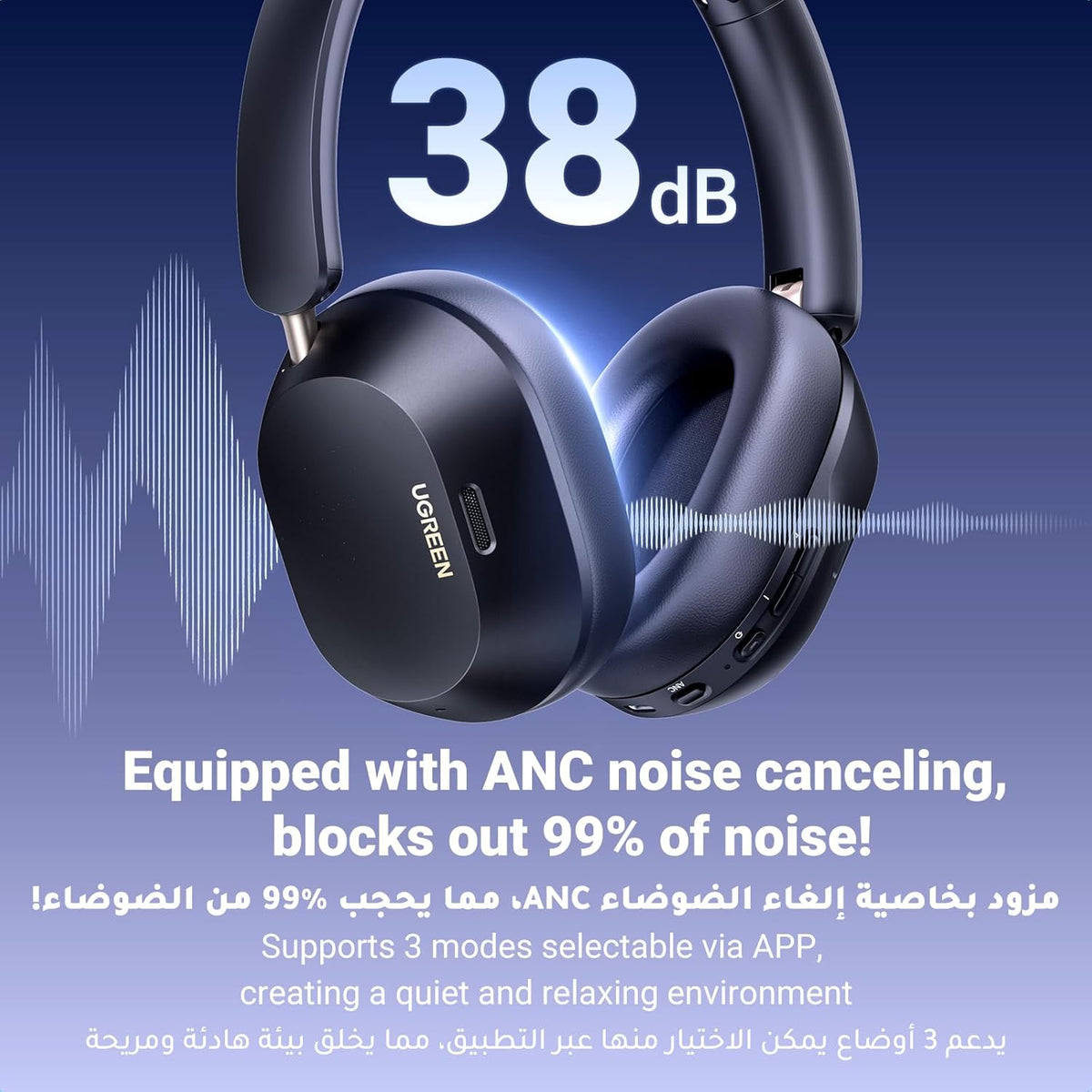 UGREEN HiTune Max5C Headphones Wireless, 75H Playtime, Adaptive Noise Cancelling, Hi-Res Sound Bluetooth 5.4 Over-ear Headsets, Custom EQ Multiple Connection via App, Foldable Retractable Earphones
