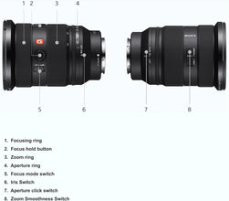 Sony FE 24-70mm F2.8 GM II, E-Mount Full Frame New Generation F2.8 G Master Zoom Lens, Black, SEL2470GM2