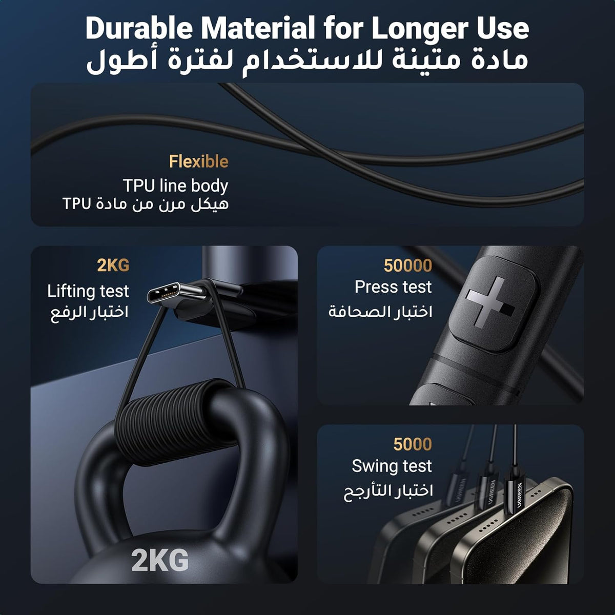 UGREEN USB C Earphones Semi-in ear Wired Headphones with Volume Control, Type-C Earbuds Noise-cancelling Microphone 14.2mm Driver, for iPhone 16 Series, Galaxy S25/S24/S23 Series, iPad Pro, iPad Air